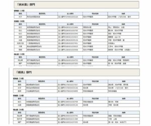 令和３年広島国税局清酒鑑評会