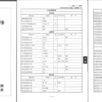 酒米「雄町」で《金賞受賞》は2蔵のみ！