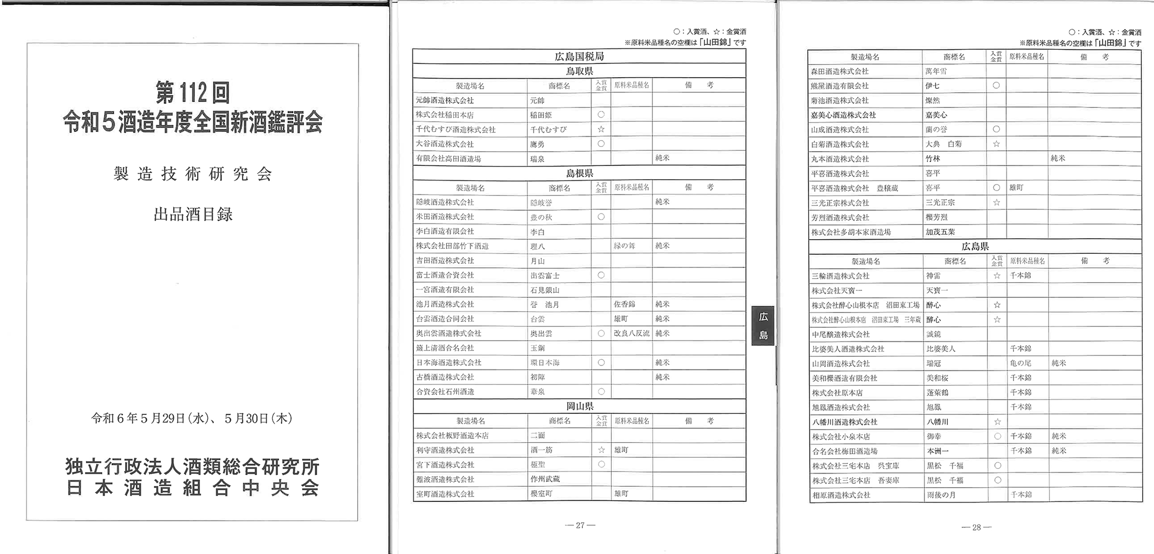 酒米「雄町」で《金賞受賞》は2蔵のみ！