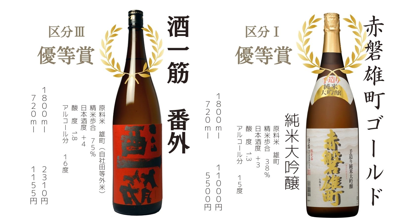 第15回雄町サミットで、酒一筋が2部門で優等賞